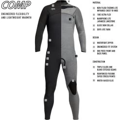 2024 Xcel Hombres Comp 5/4mm Chest Zip Neopreno MN54ZXC0B - Black -Aqua Sport Tienda 37496 Xcel20Comp20info20found20in20description.2000x2000
