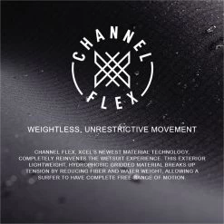 2024 Xcel Hombres Infiniti 5/4mm Con Capucha Chest Zip Neopreno MR54ZH20 - Black -Aqua Sport Tienda 42463 Xcel20Channel20Flex.2000x2000