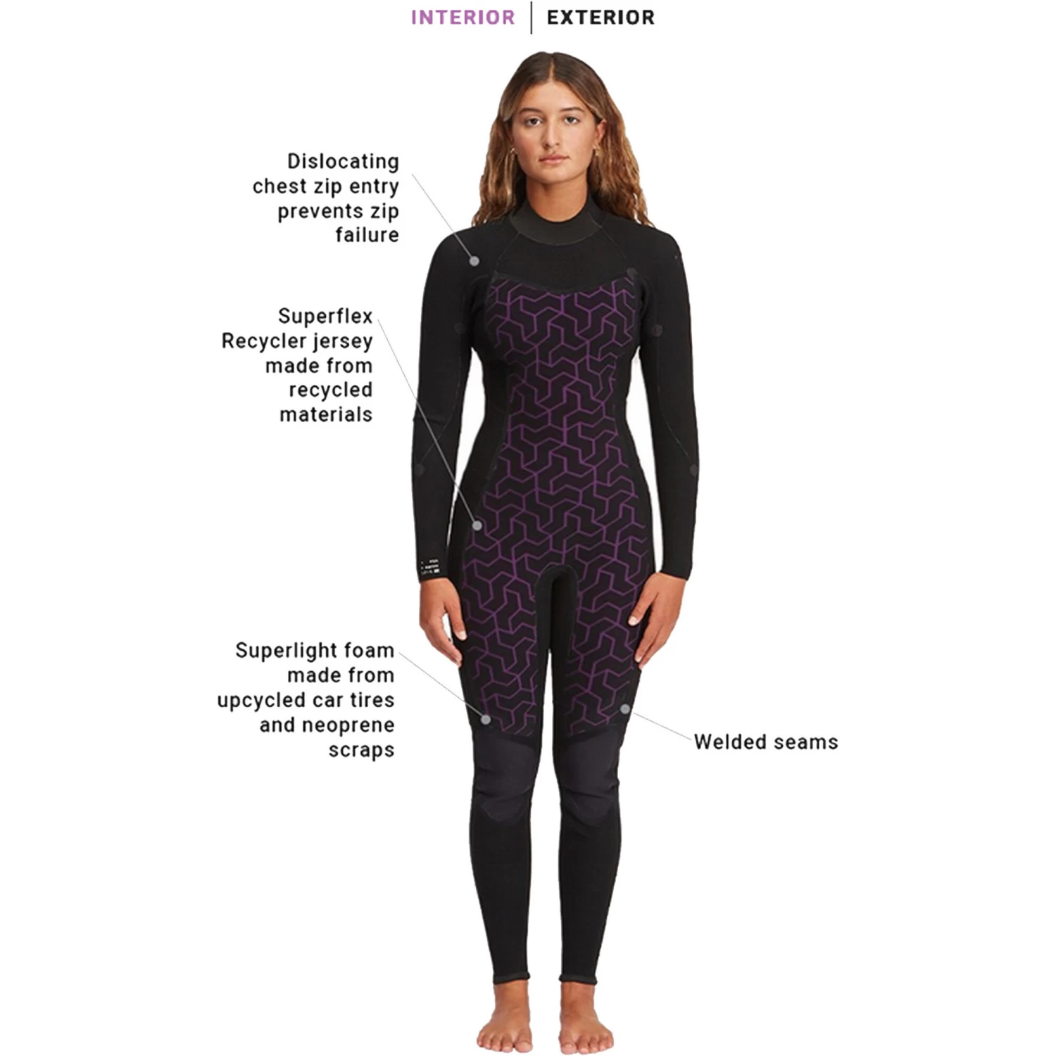 2024 Billabong Mujer Synergy 3/2mm Flatlock Back Zip Neopreno ABJW100140 - Bright Orchid 6 2024 Billabong Mujer Synergy 3/2mm Flatlock Back Zip Neopreno ABJW100140 - Bright Orchid - Imagen 6