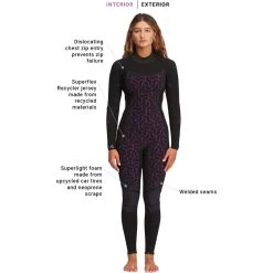 2023 Billabong Mujer Synergy 5/4mm Back Zip Neopreno ABJW100134 - Deep Sea -Aqua Sport Tienda 43471 A20202320Billabong20Womens20Synergy20Wetsuit.2000x2000