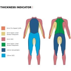 2024 Zone3 Mujer Aspect Breaststroke Back Zip Swim Neopreno WS23WAPT101 - Black / Pink -Aqua Sport Tienda 45042 202320Zone320Womens20Aspect20Breaststroke20Back20Zip20GBS20Swim20Wetsuit20WS23WAPT10120 20Black2020Pink20tech.2000x2000