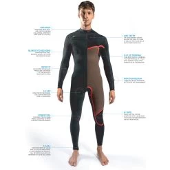 2024 Gul Hombres Response FX 5/4mm Gbs Chest Zip Neopreno RE1242-C1 - Black / Contour Camo -Aqua Sport Tienda RE1240 3.2000x2000